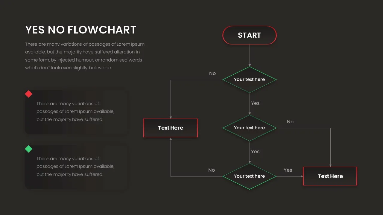 Yes No Diagram PowerPoint Template