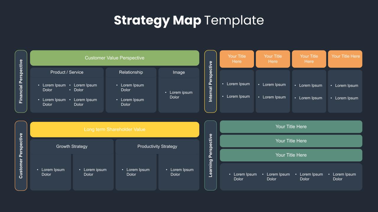 Customizable Strategy Map Presentation Template