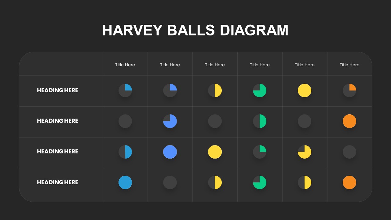 Harvey Balls Google Slides Template