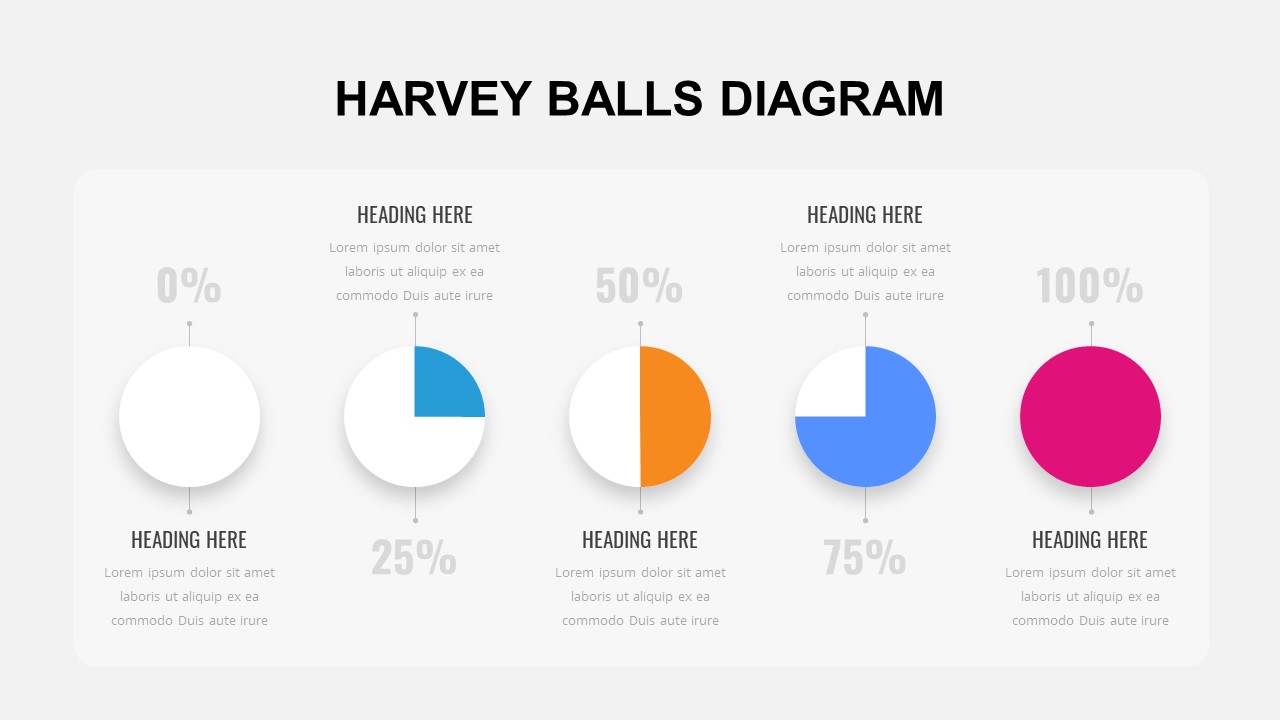 Harvey Balls PPT Template