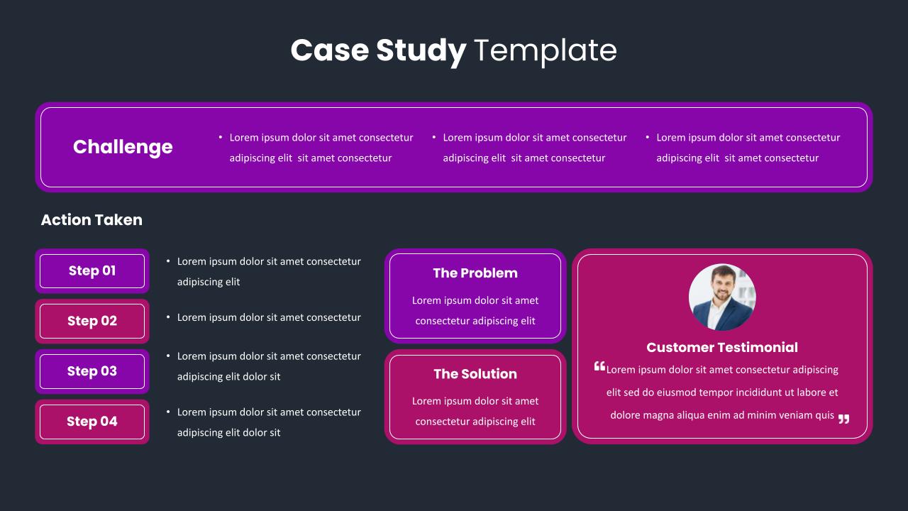 Dark Theme Business Case Presentation