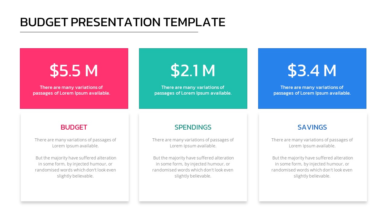 Budget Template Presentation