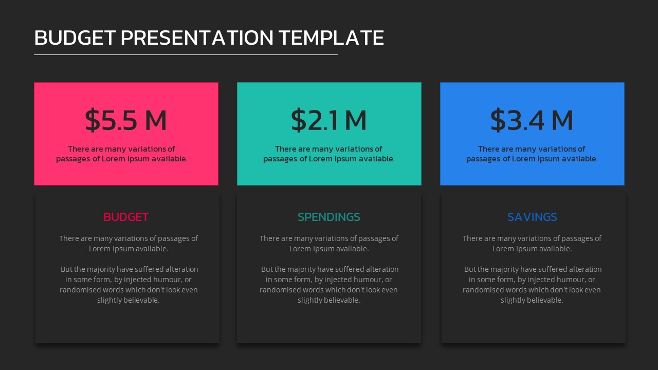 Dark Theme Budget Template Presentation