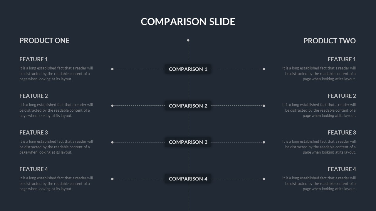 Dark Theme Google Slides Comparison Template