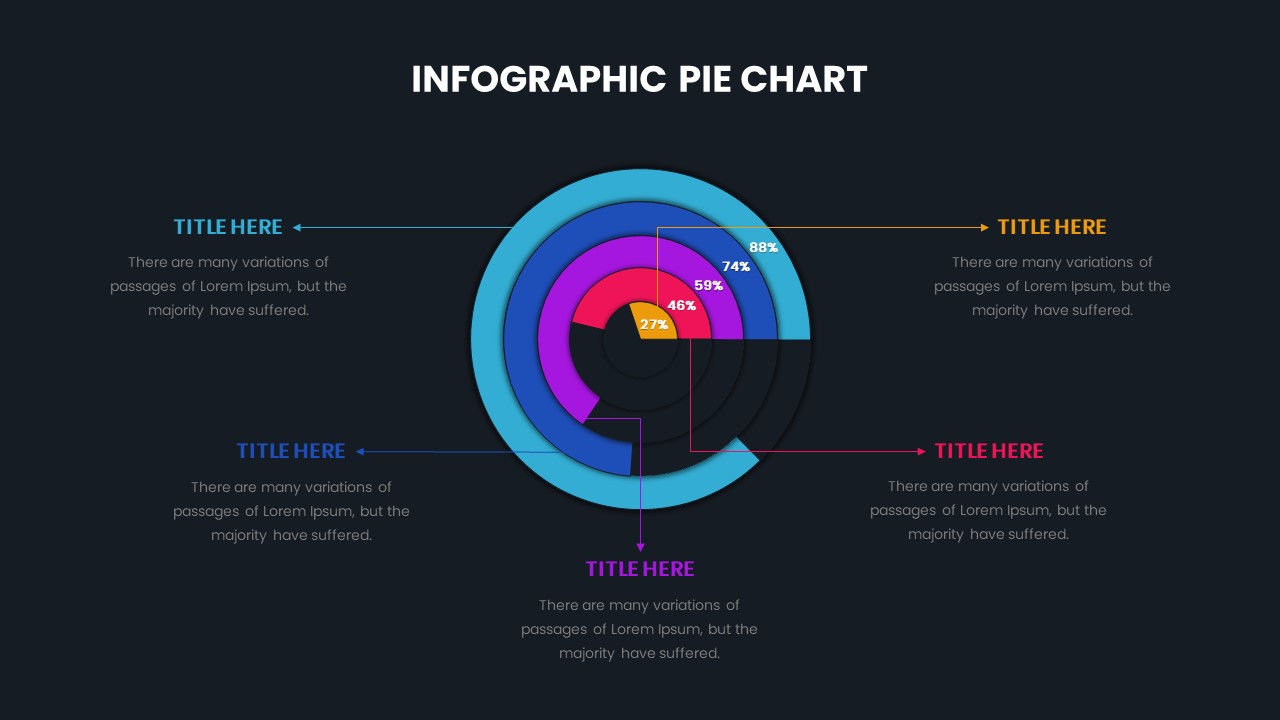 Dark Theme Pie Chart Slide