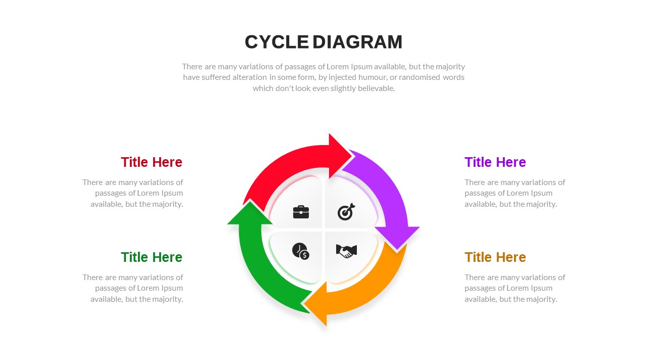 Free Cycle Diagram Template