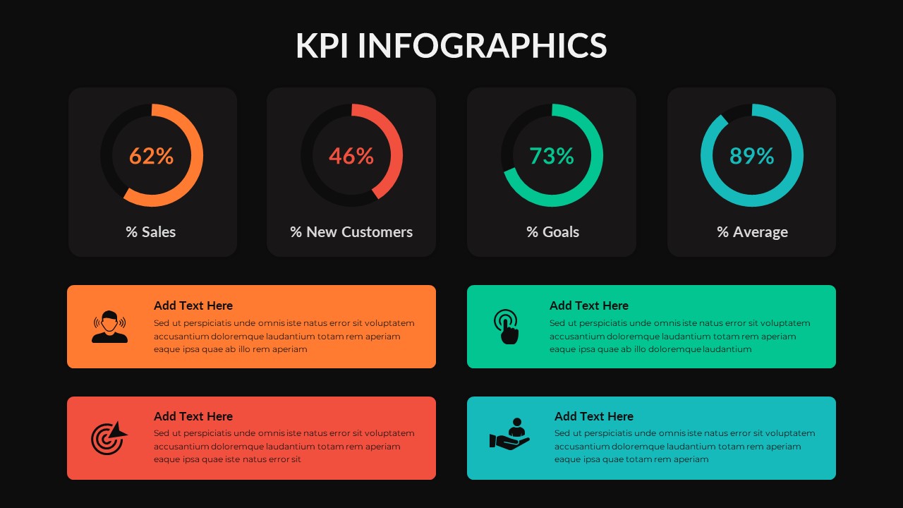 Dark Theme Kpi Slide Presentation