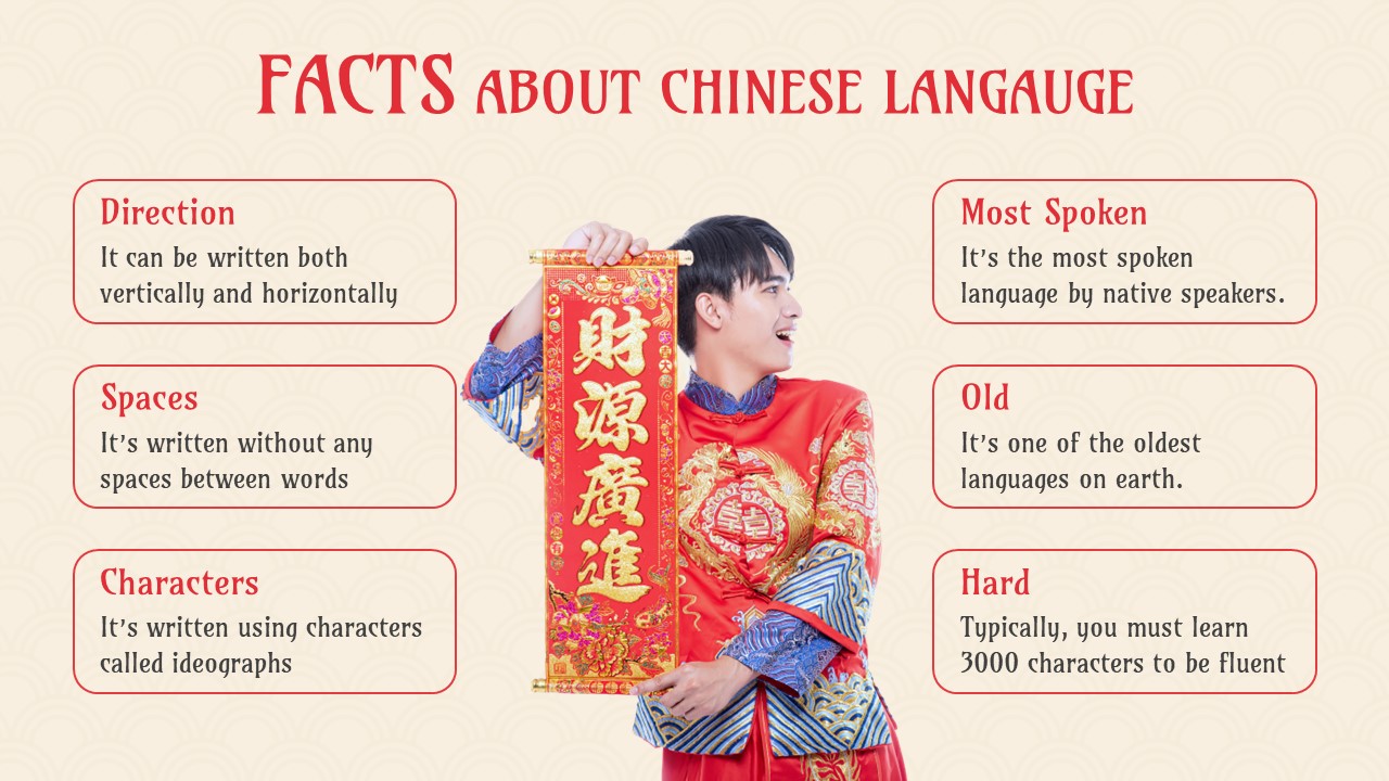 Happy Chinese Language Day 9