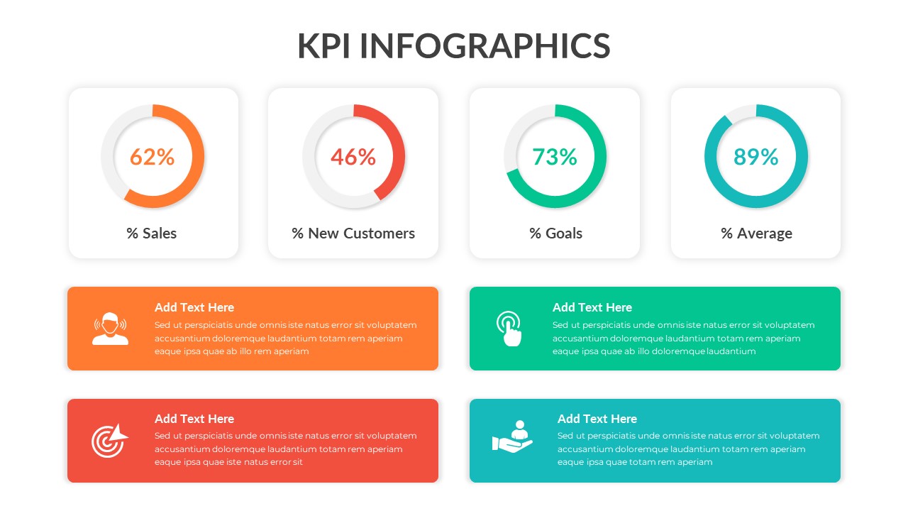 Kpi Slide Presentation