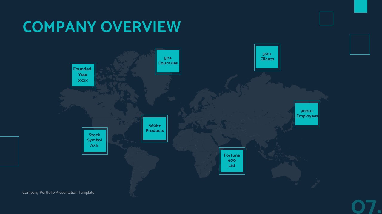 Company Portfolio Presentation 7