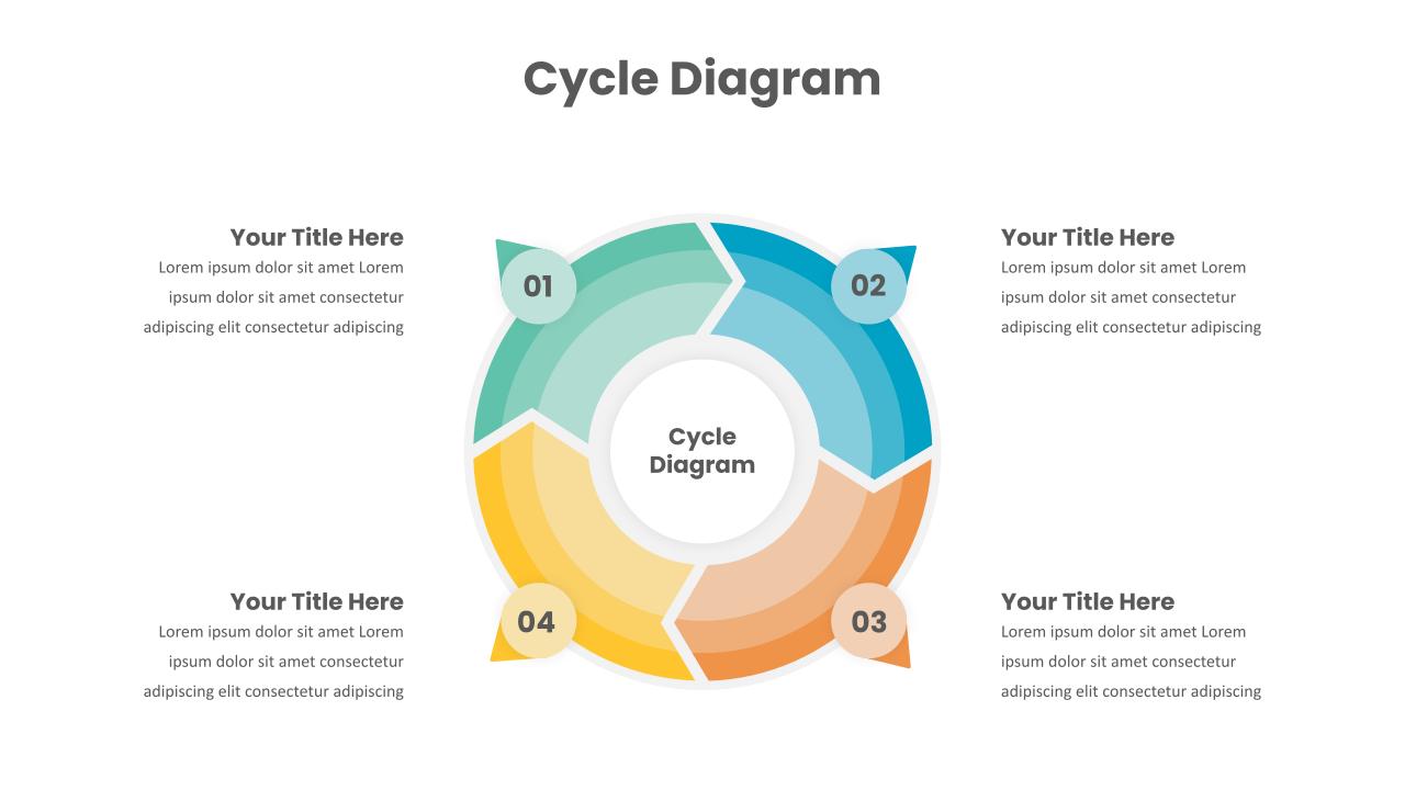 Cycle Diagram Template Google Slides