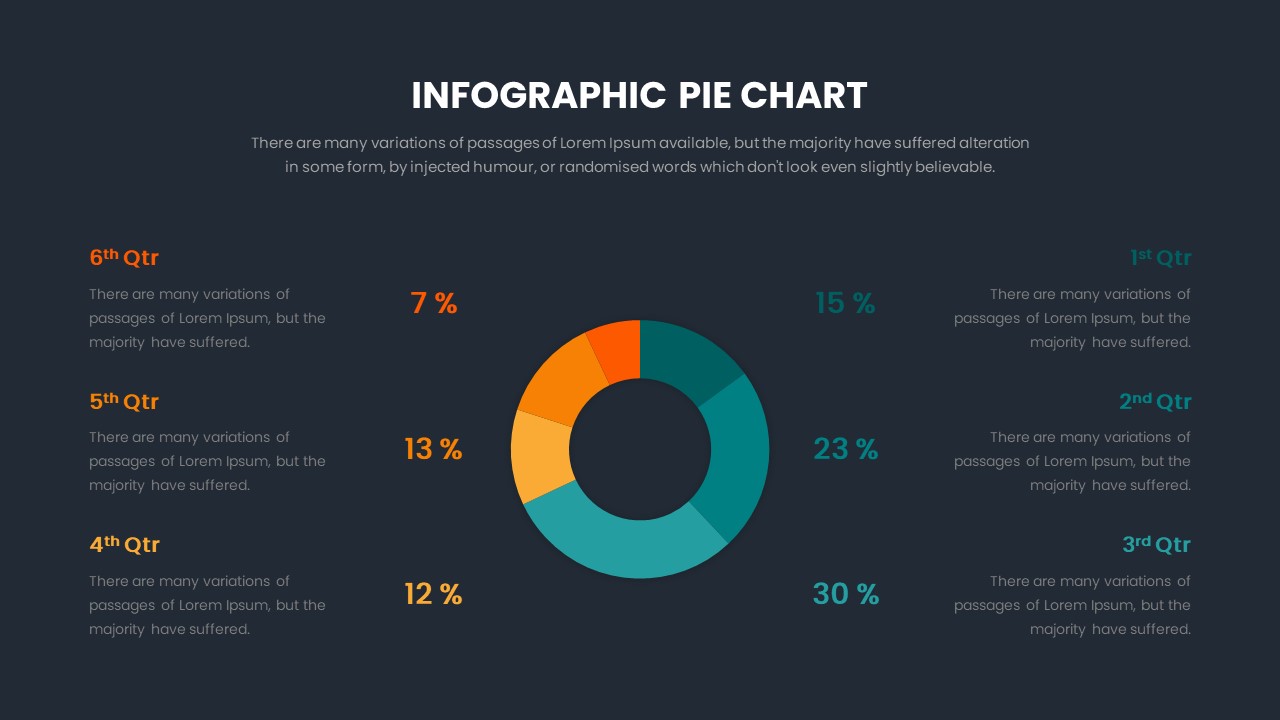 Dark Theme Pie Chart Slide Template