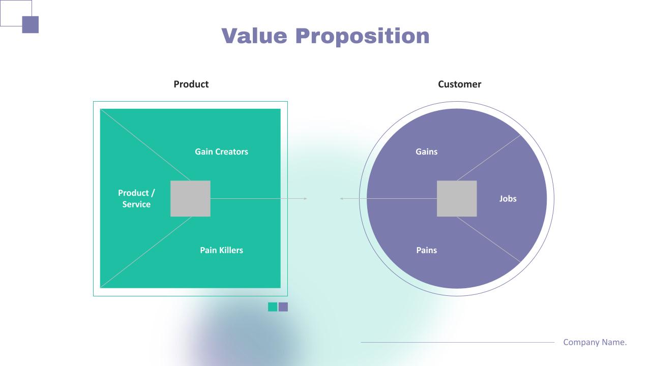 Pitch Presentation Template Google Slides 16