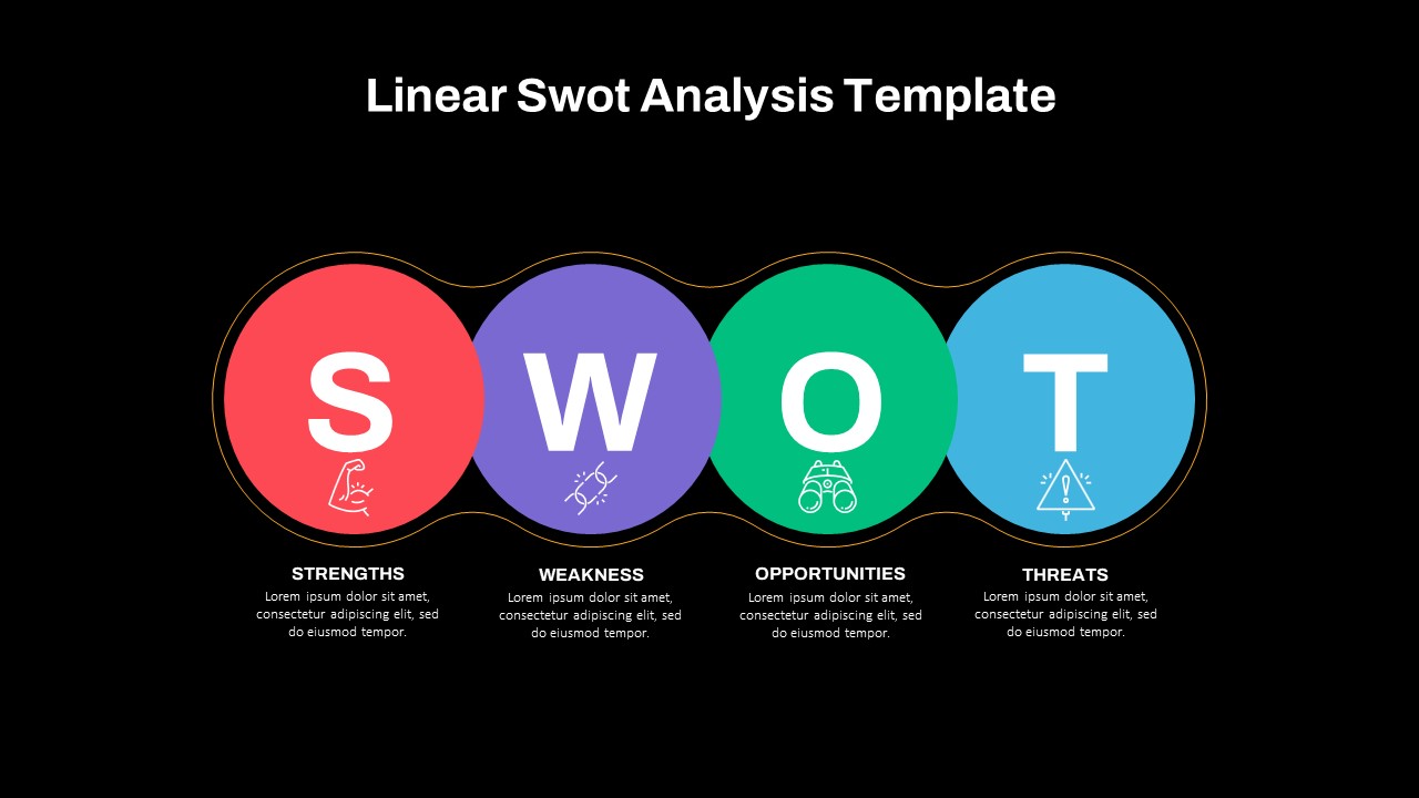 Dark Theme Swot Analysis Slide