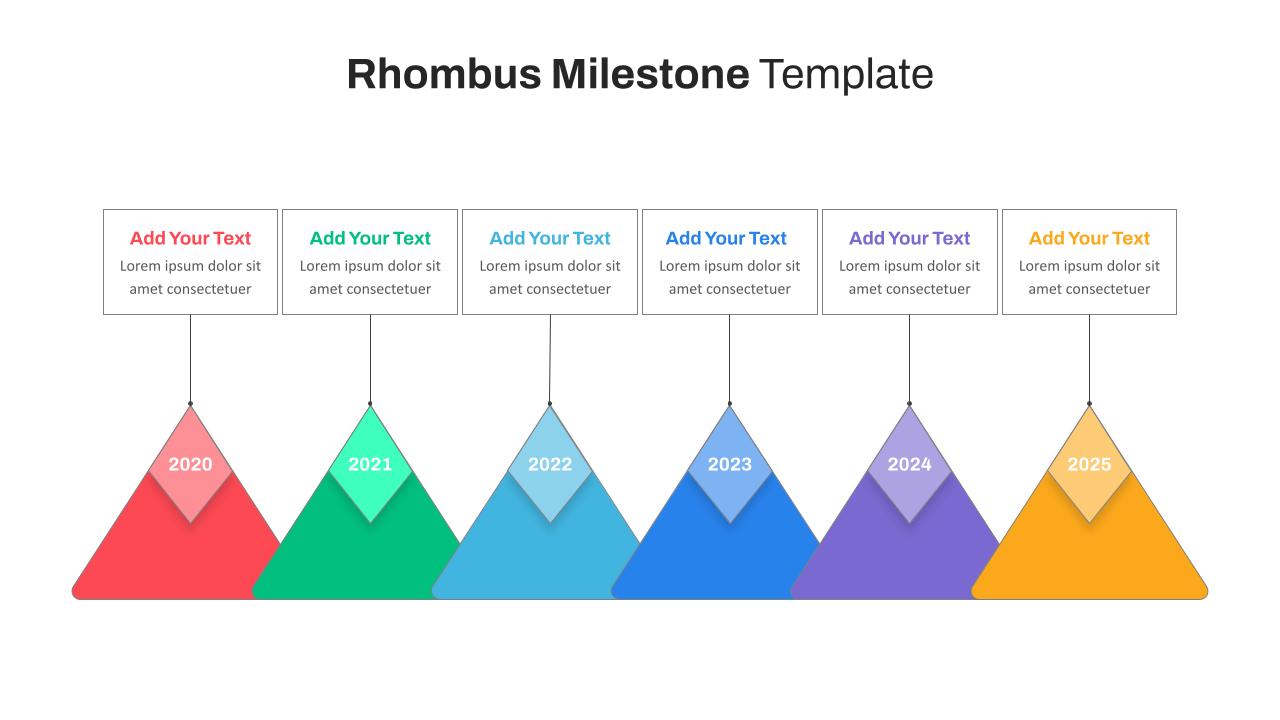 Milestone Slide 1