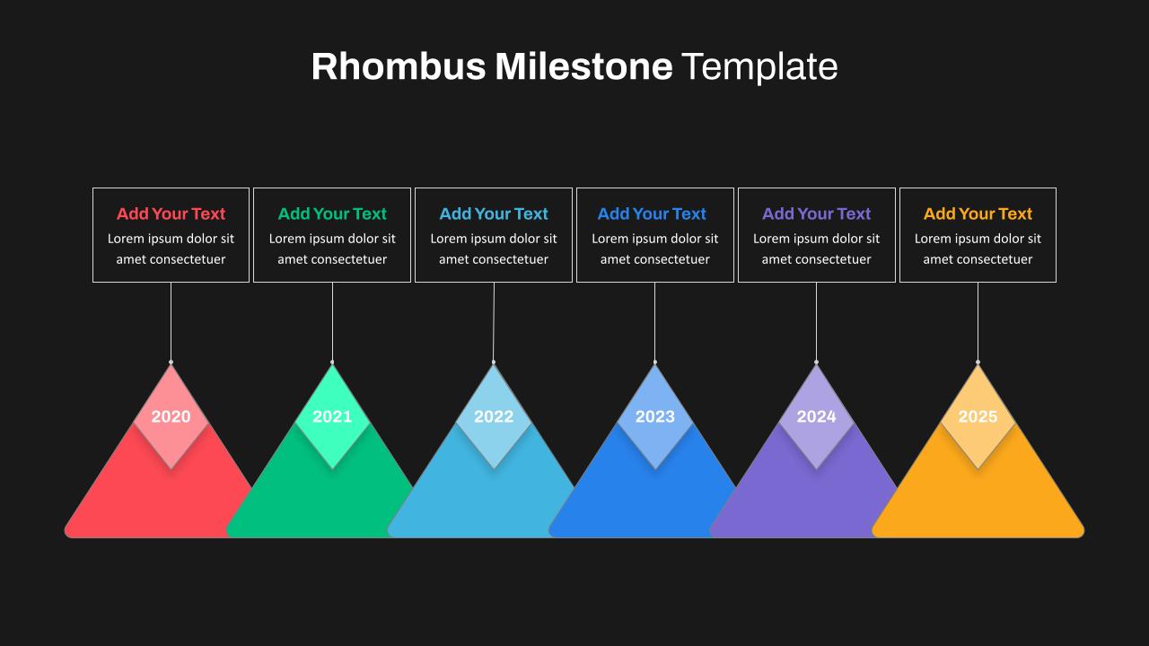 Milestone Slide 2