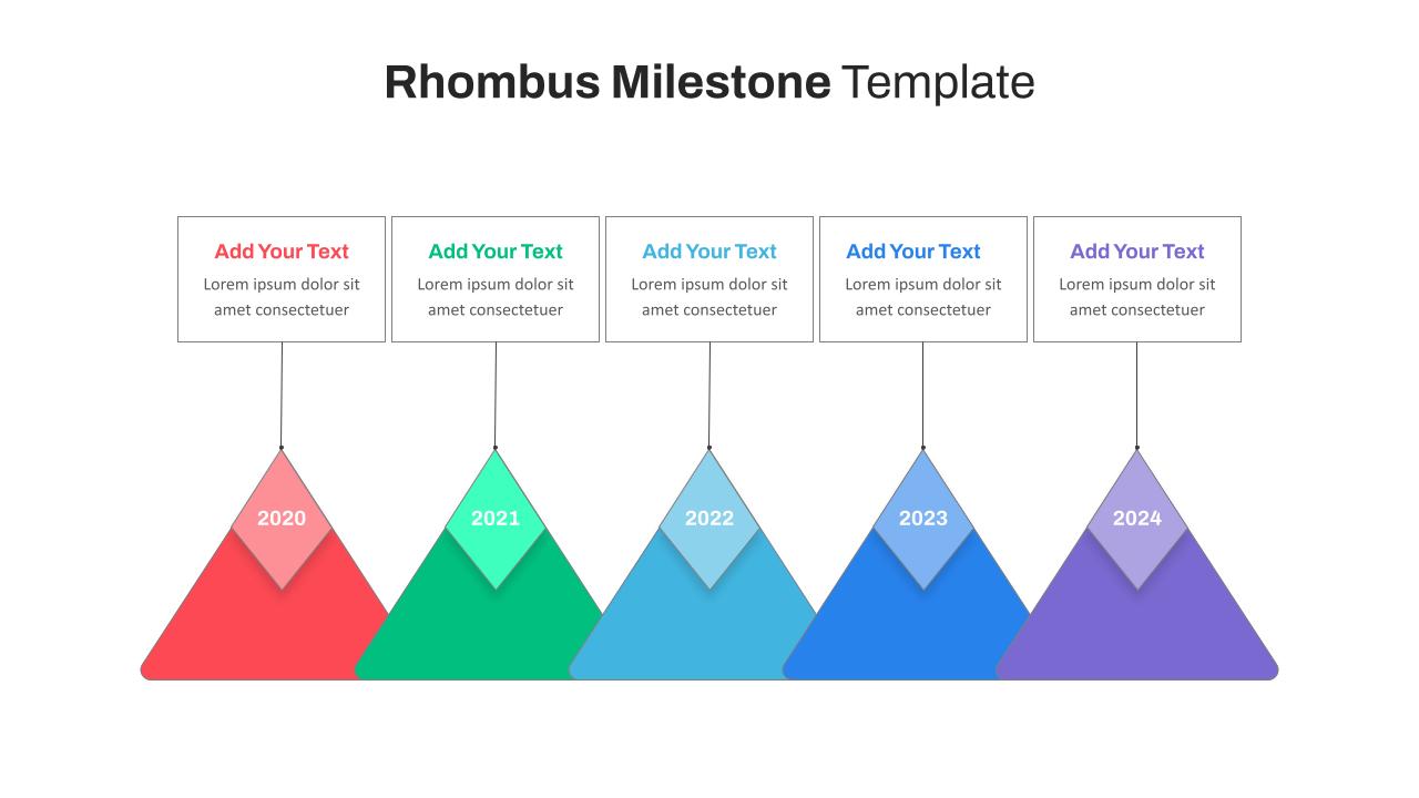 Milestone Slide 3