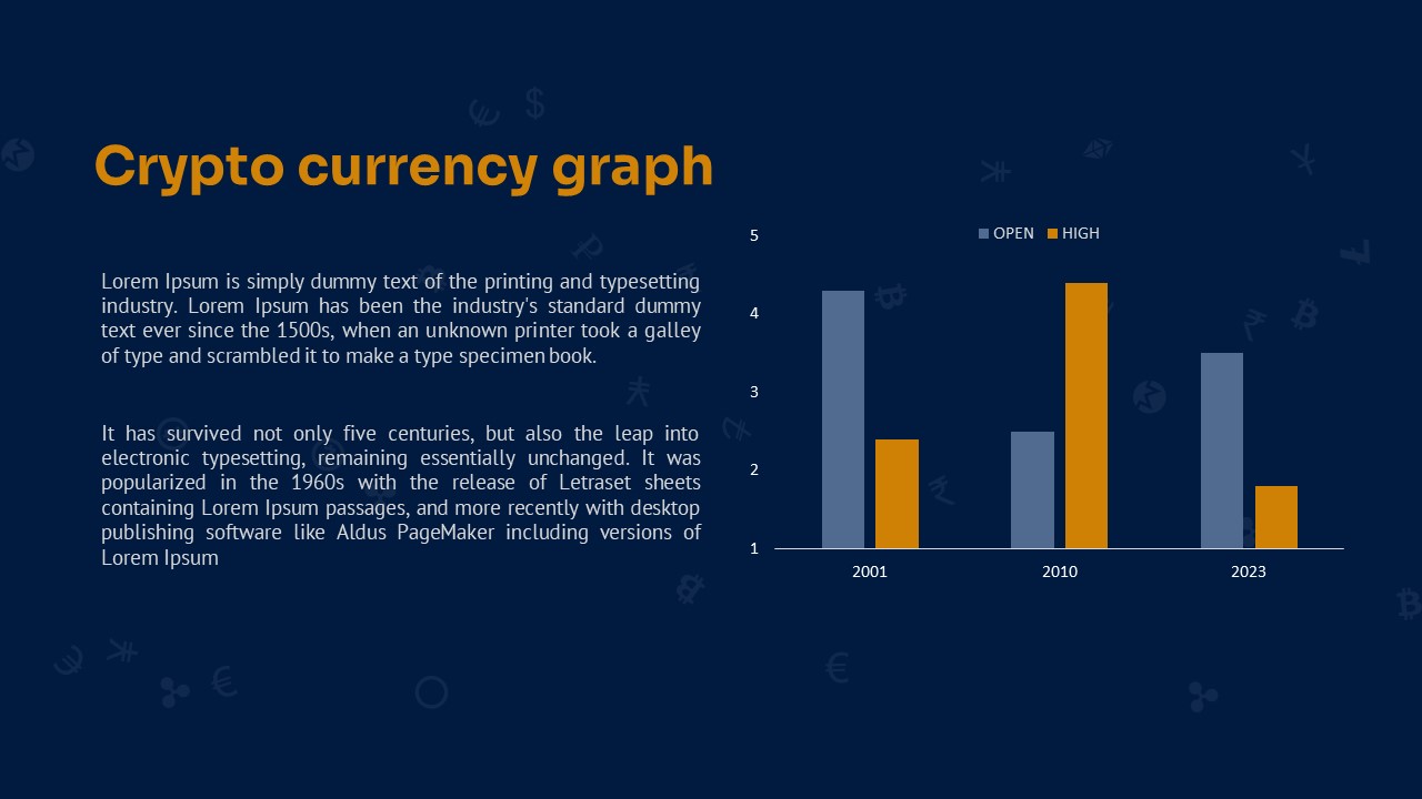 Cryptocurrency Presentation 15