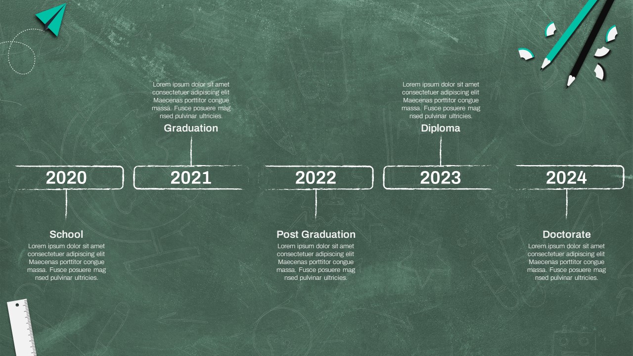 Education Timeline Template