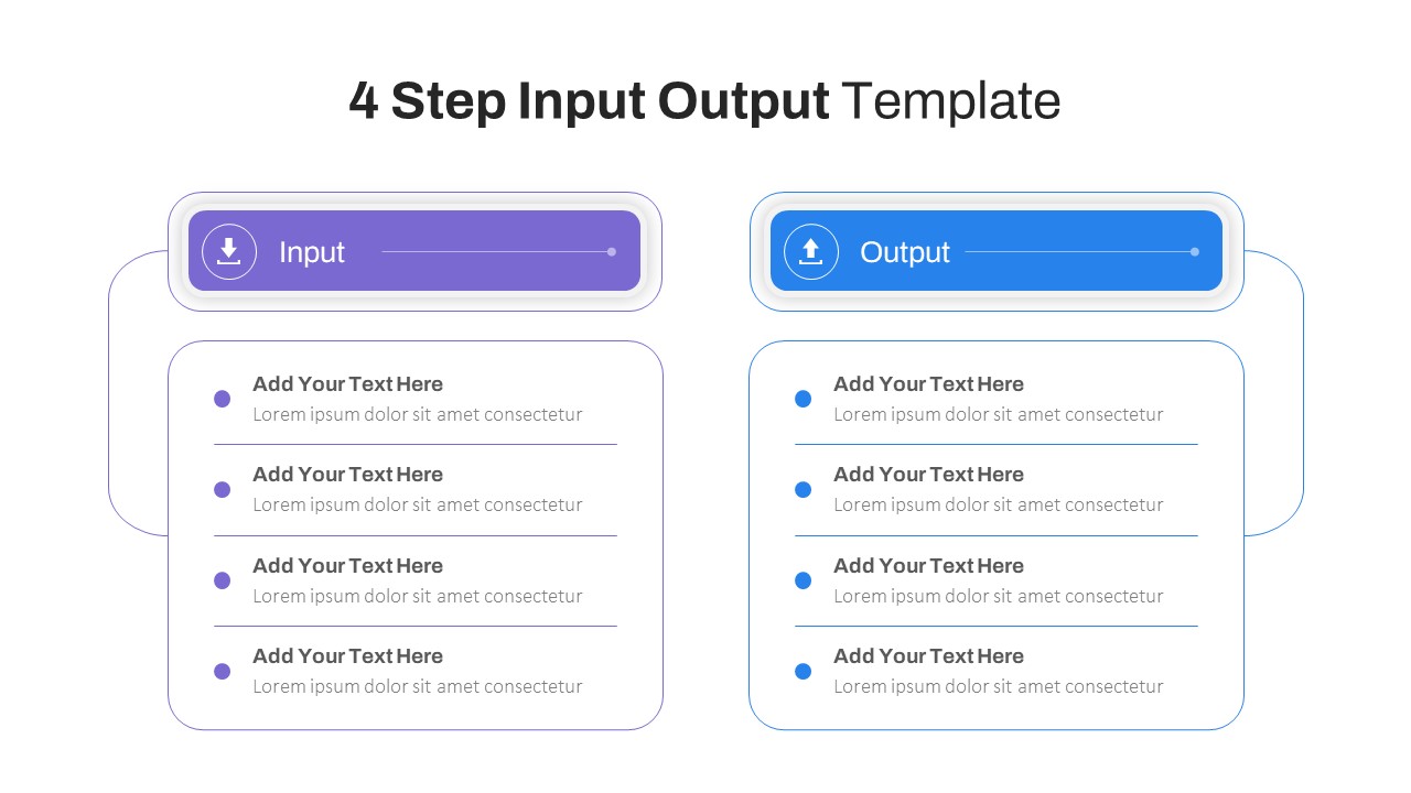 Input Output Slide