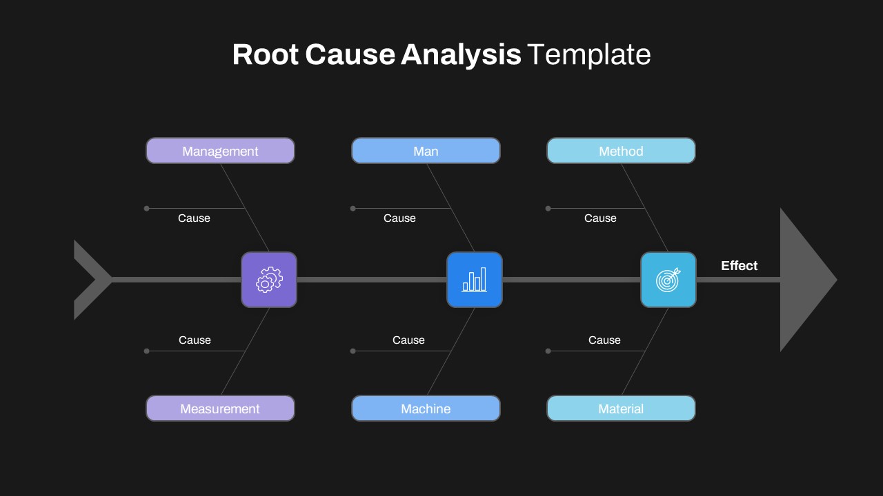 Dark Theme Cause And Effect Google Slide